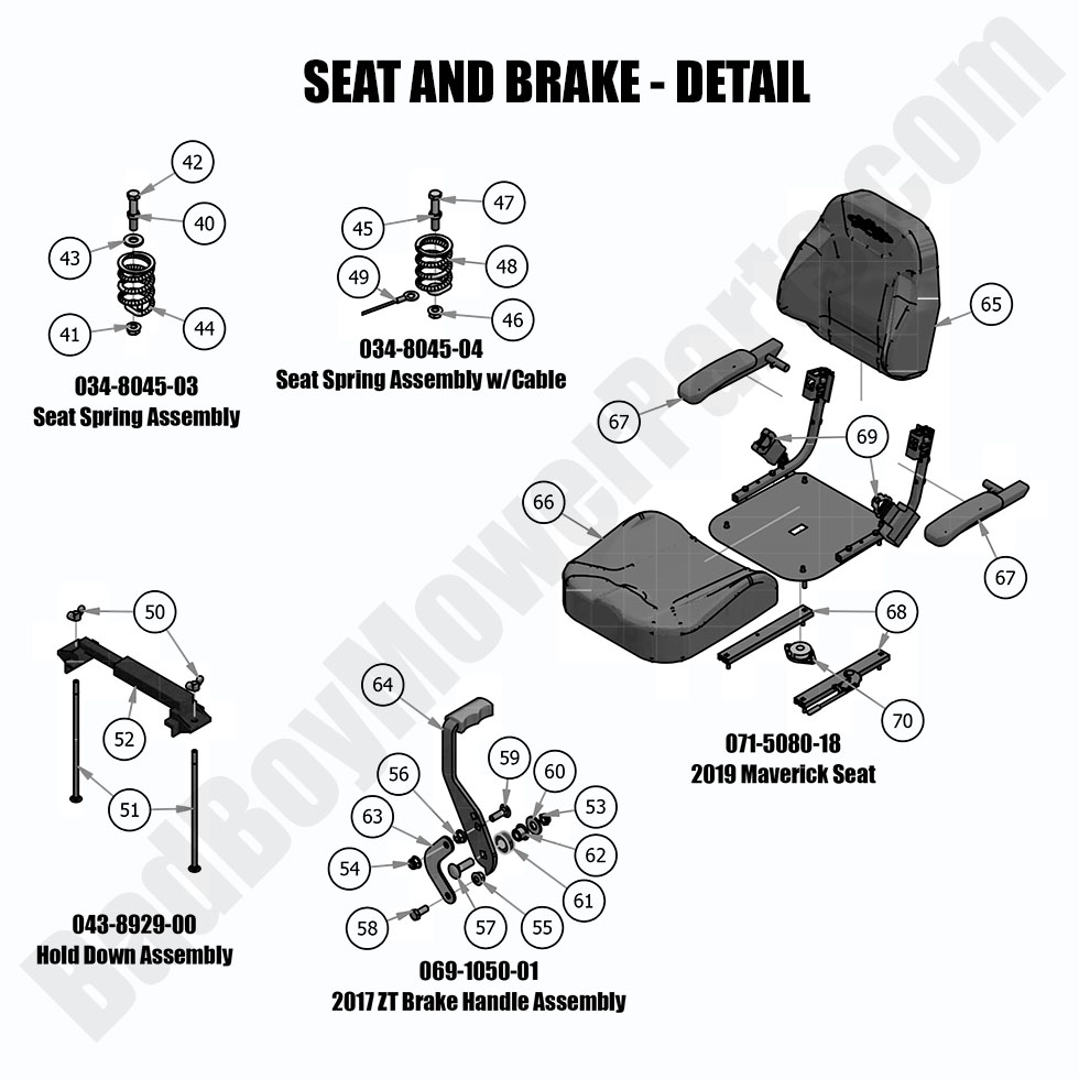 2019 Compact Outlaw - Seat and Brake - Detail